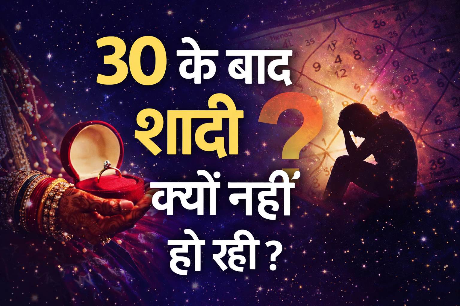 ग्रह योग धन के लिए 5 शक्तिशाली योग जिनसे कभी पैसों की कमी नहीं होती